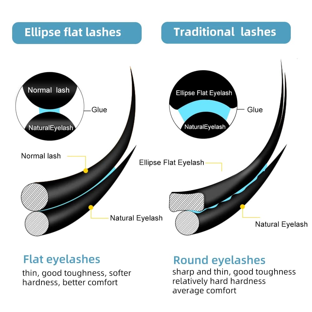 Air Flat D+ krøll ellipse vippeextensions
