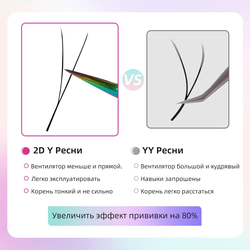 2D Y-vippeextension, 5 esker, tett nett