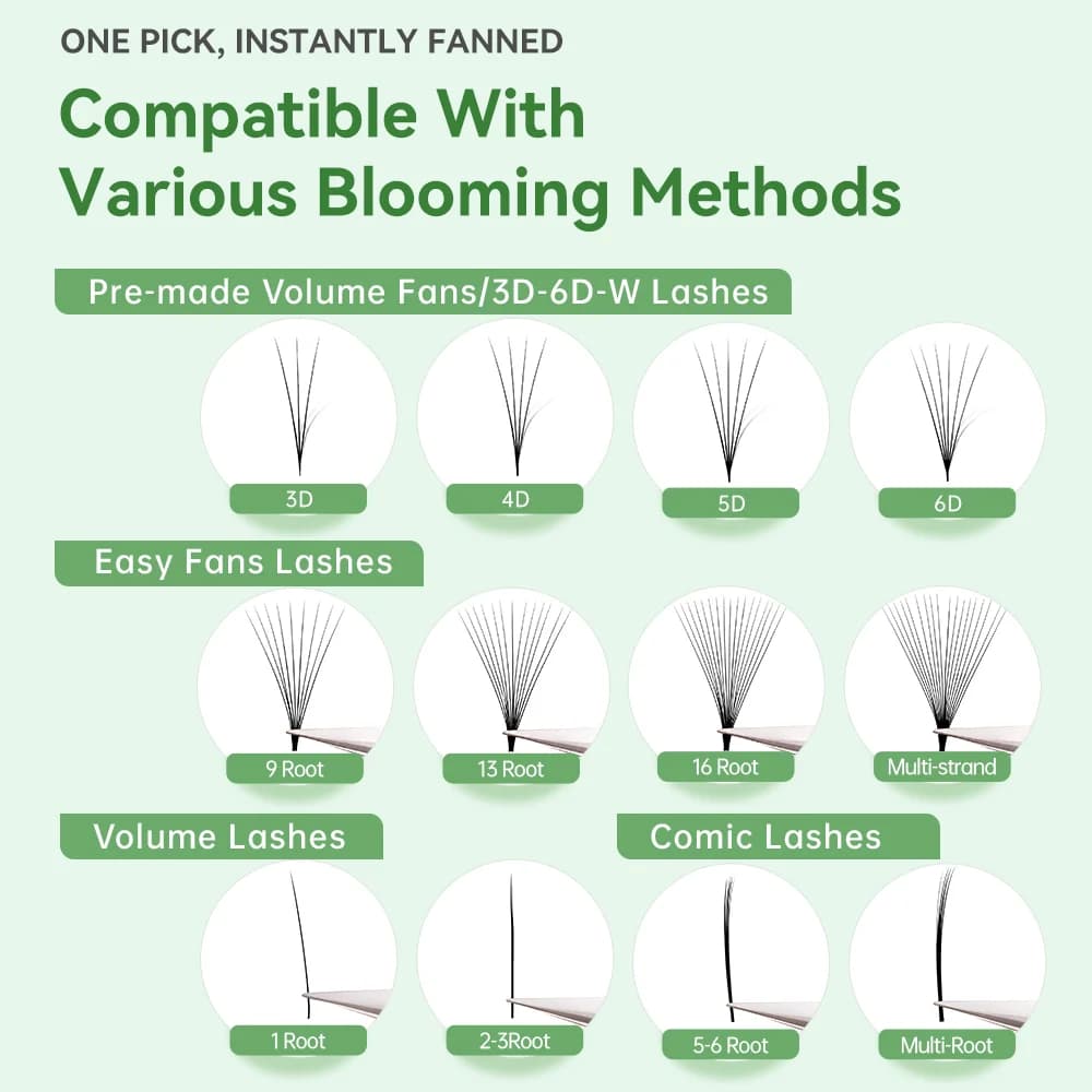 Smart Bloom W-formede forhåndslagde voluminvifter for vippeextensioner
